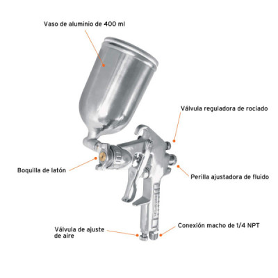 Pistola Para Pintar De Gravedad Lvmp 400 Ml, Boquilla 1.4 Mm Truper (PIPI-420)