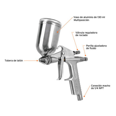 Pistola Para Pintar De Gravedad Lvmp 130 Ml, Boquilla 0.5 Mm Truper (PIPI-400)