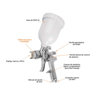Pistola De Gravedad Hvlp 500 Ml, 2 Mm Con Vaso Plástico Truper (PIPI-442)