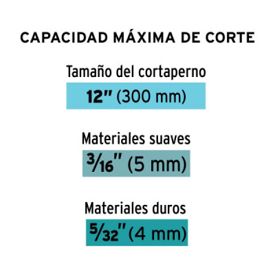 Cizalla Profesional Corta Pernos De 3/16", Largo De 30 Cm Truper (CP-12X)
