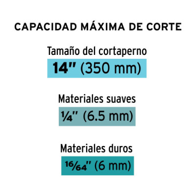 Cizalla Profesional Corta Pernos De 1/4", Largo De 36 Cm Truper (CP-14X)
