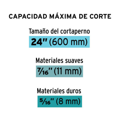 Cizalla Profesional Corta Pernos De 7/16", Largo De 61 Cm Truper (CP-24X)
