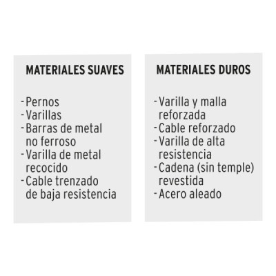 Cizalla Profesional Corta Pernos De 1/2", Largo De 76 Cm Truper (CP-30X)