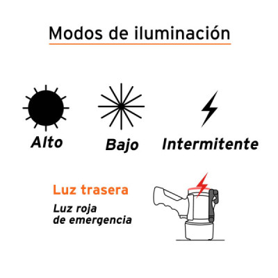 Linterna Recargable De Emergencia 350 M, Ip67, 300 Lumenes Truper (LARE-300)