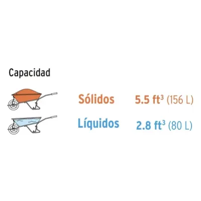 Carretilla Metálica 350 Kg Pretul Rueda Neumática Reforzada