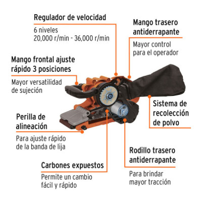 Lijadora De Banda De 3" X 21", 1.010 W Y 6 Velocidades Truper (LIBA-3X21A2)