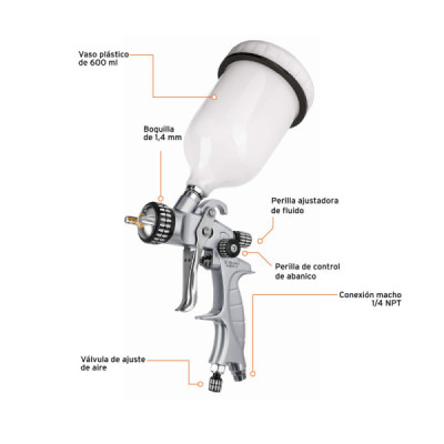 Pistola De Gravedad Hvlp 600 Ml, 1.4 Mm Con Vaso De Nylon Truper (PIPI-440X)
