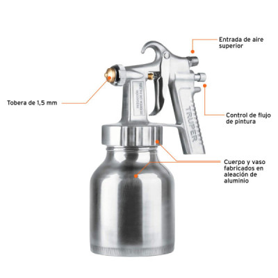 Pistola Para Pintar De Succión 1000 Ml, Boquilla 1.5 Mm Truper (PIPI-210)