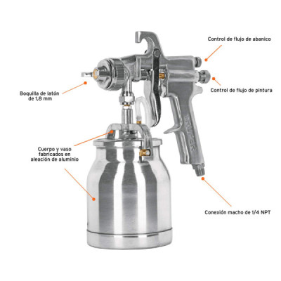 Pistola Para Pintar Hvhp De 1000 Ml, Tobera De 1.8 Mm Truper (PIPI-310)