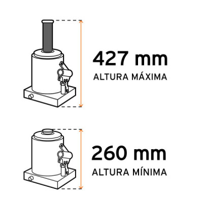 Gato Botella 32 Toneladas Para Uso Vertical Y Horizontal Truper (GAT-32)
