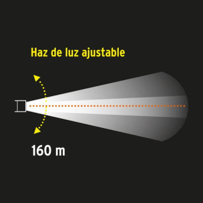 Linterna De Aluminio Tipo Minero Led Recargable, 160Metros Truper (LI-CA-120R)