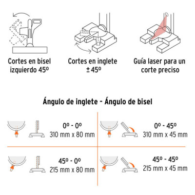 Sierra De Inglete Telescópica De 10", 1.900 W Y Guía Laser Truper (SINCO-10X2)
