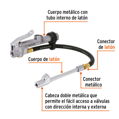 Inflador Y Calibrador De Llantas 120 Psi Con Cabeza Doble Truper (INFCA)