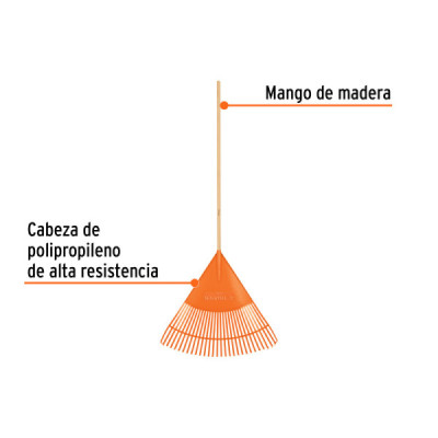 Rastrillo Plástico Jardín 79 Cm X 177 Cm Truper Mango Madera (EP-30)