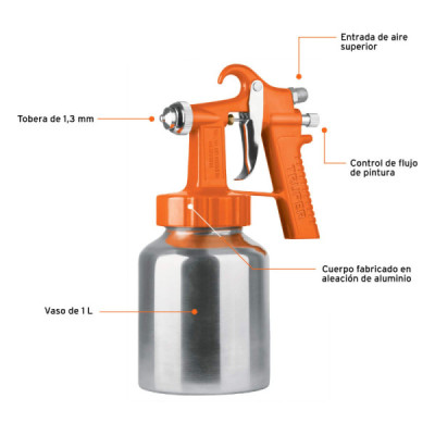 Pistola Para Pintar De Succión 1000 Ml, Boquilla 1.3 Mm Truper (PIPI-27)