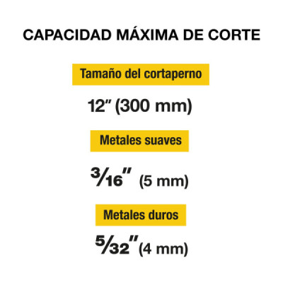 Cizalla Tubular Corta Pernos De 3/16", Largo De 30 Cm Pretul (CP-12P)