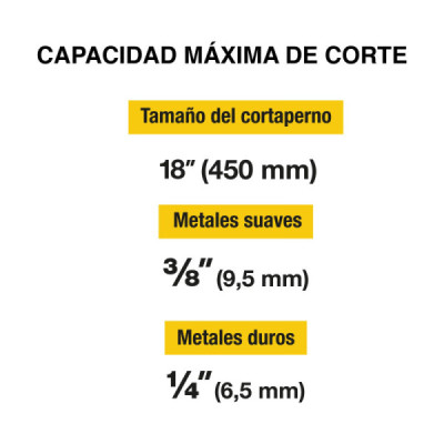 Cizalla Tubular Corta Pernos De 3/8", Largo De 46 Cm Pretul (CP-18P)