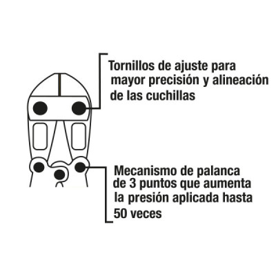 Cizalla Tubular Corta Pernos De 3/8", Largo De 46 Cm Pretul (CP-18P)