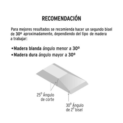Formón De 1" Con Hoja De 6.4 Cm Y Tapa Para Golpear Pretul (FT-1P) Formón De 1" Con Hoja De 6.4 Cm Y Tapa Para Golpear Pretul (FT-1P)