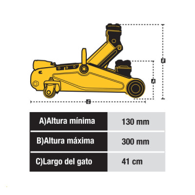 Gato Hidráulico Tipo Zorra 32 Movimientos 1.5 Toneladas Pretul (GAPA-2P) Gato Hidráulico Tipo Zorra 32 Movimientos 1.5 Toneladas Pretul (GAPA-2P)