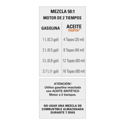 Motosierra A Gasolina De 45 Cc, 2.2 Hp, Barra De 18" Pretul (MOT-4518P)