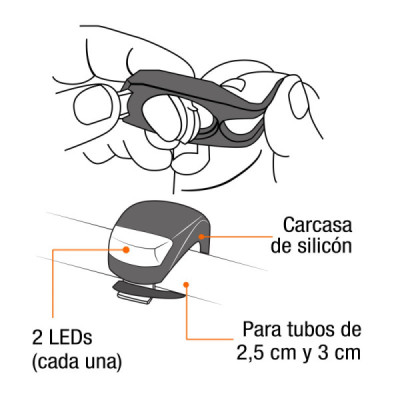 Juego De Linternas Para Bicicleta, Delantera Y Trasera Pretul (LIBI-2P)