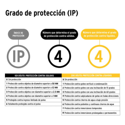 Juego De Linternas Para Bicicleta, Delantera Y Trasera Pretul (LIBI-2P)