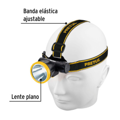 Linterna Tipo Minero Recargable 95 Lm Pretul Distancia 220 M (LI-CA-90RP)