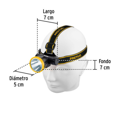 Linterna Tipo Minero Recargable 95 Lm Pretul Distancia 220 M (LI-CA-90RP)