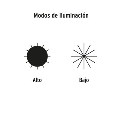 Linterna Tipo Minero Recargable 95 Lm Pretul Distancia 220 M (LI-CA-90RP)