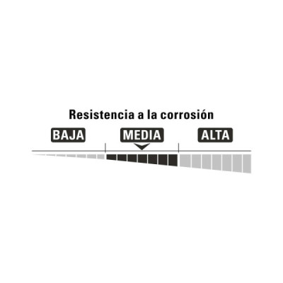 Candado De 40 Mm Tipo Italiano Con Gancho Corto Y 2 Llaves Hermex (CL-40)