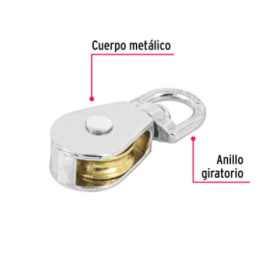 Polea De 19 Mm, Capacidad 50 Kg Para Guaya, Cable O Cuerda Fiero (GANO-3/4)