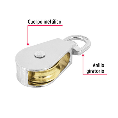 Polea De 25 Mm, Capacidad 50 Kg Para Guaya, Cable O Cuerda Fiero (GANO-1)