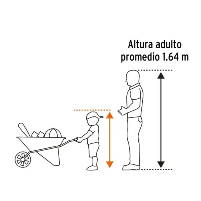 Carretilla Buggy Niños 87x39x37cm Truper Kids Antiderrapante