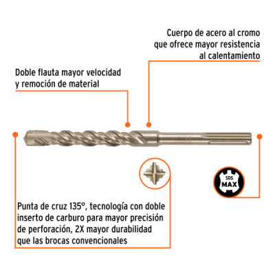 Broca Sds Max Concreto 1.1/8''x13'' Truper Cruz Doble Flauta (BSM-1-1/8X13) Broca Sds Max Concreto 1.1/8''x13'' Truper Cruz Doble Flauta (BSM-1-1/8X13)