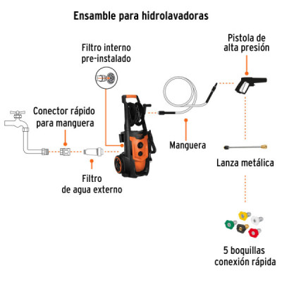 Hidrolavadora Eléctrica 2000 Psi 2100 W Truper 5 Boquillas (HILA-2000X)