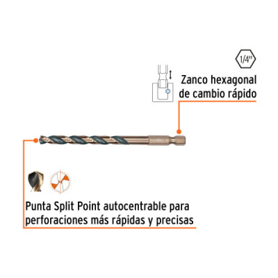 Juego 5 Brocas Acero Rápido Hss Truper Expert Cambio Rápido (JBAV-5R)