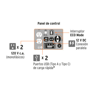 Generador Inversor 2200 W Truper Silencioso Control Remoto (GEN-201)