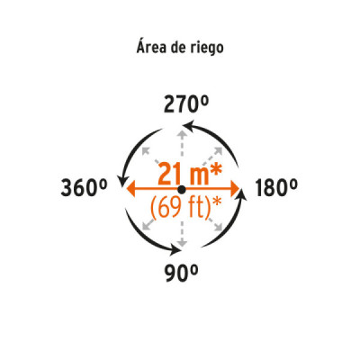 Aspersor Metálico 2 Vías Estaca 20 Cm Truper Doble Chorro (DOS-11X)