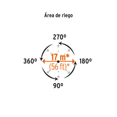Aspersor Metálico Doble Chorro Truper Sin Estaca Riego 17 M (ASP-P)
