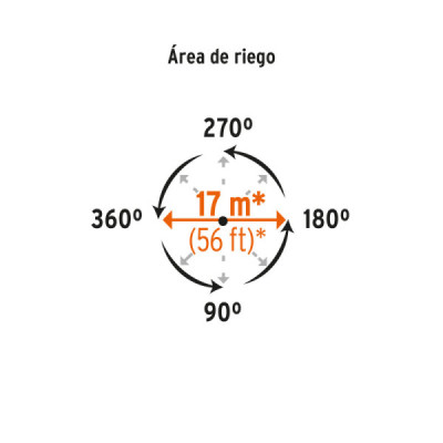Aspersor Plástico 1 Vía Estaca 20cm Truper Limitador Riego (ASP-P11)
