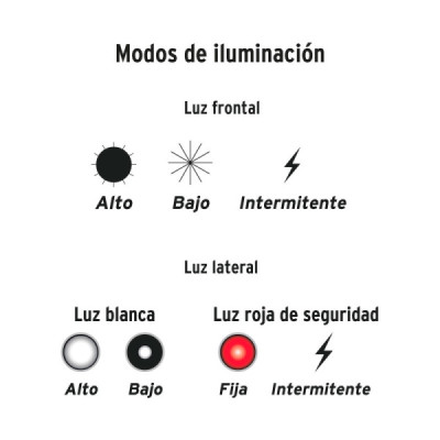 Linterna Led 480lm Emergencia Aluminio Truper Luz Lateral (LIREX-480)