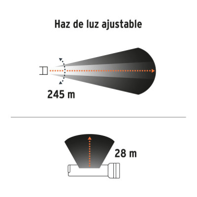 Linterna Led 480lm Emergencia Aluminio Truper Luz Lateral (LIREX-480)