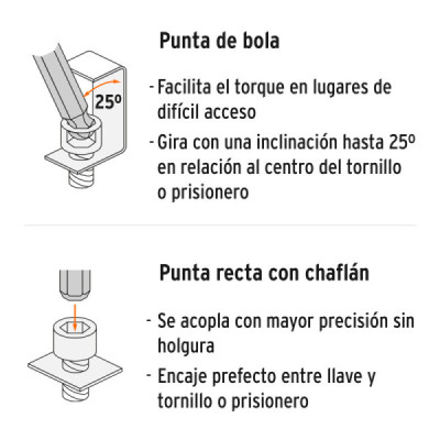 Juego 25 Llaves Bristol Largas Mixtas Punta Bola Truper (15572)
