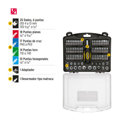 Juego 81 Copas Dados Puntas 1/4'' Mecánico Pretul Estcuhe (JUDA-81P)