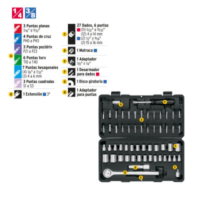 Juego 60 Copas Dados Y Ratchet 1/4'' 3/8'' Mecánico Pretul (JUDA-60P)