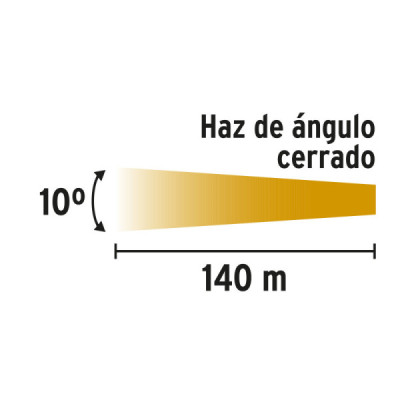 Linterna Led Recargable 180lm Plana Pretul Iluminación Fija (26102)