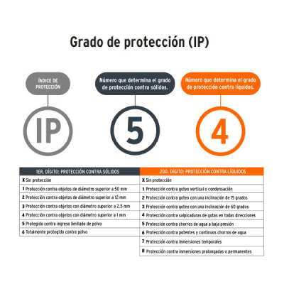 Nivel Láser 12 Líneas Cruzadas 25m 360 Pretul Con Tripié (29005) Nivel Láser 12 Líneas Cruzadas 25m 360 Pretul Con Tripié (29005)