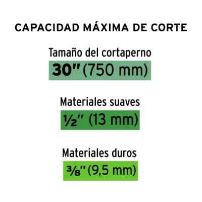 Cuchilla 9/16' De Repuesto Para Cizalla Truper Cp-36x