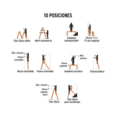 Escalera Multiposición 16 Peldaños, Tipo I, Capacidad 200 Kg Truper (ESMU-116)